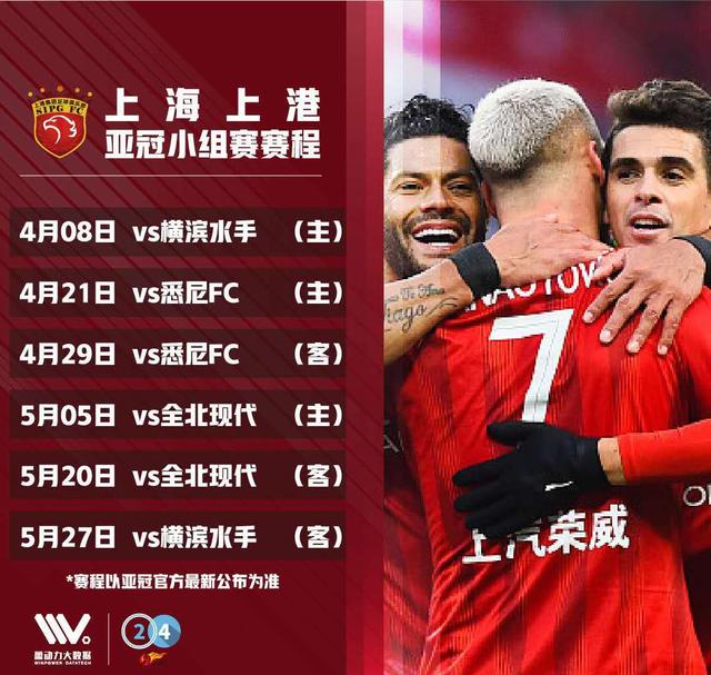 转会期上海久事主帅复盘：亚冠节点到来，压力陡增，赛季目标并未改变(亚冠晋级规则)-九游体育